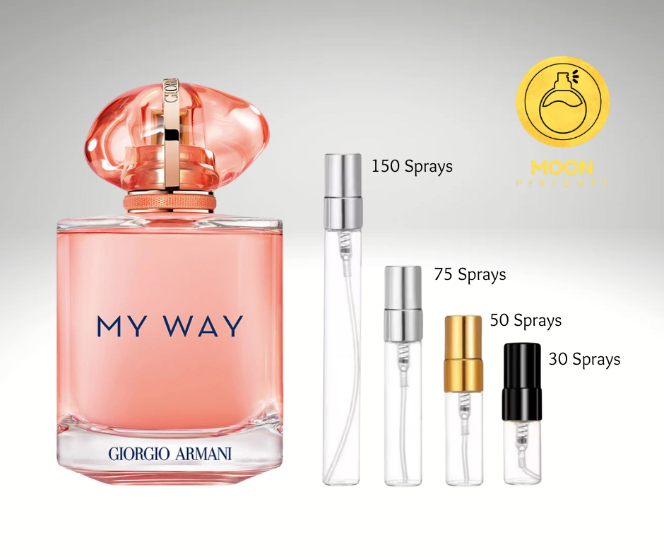 Giorgio Armani My Way & Si Collection