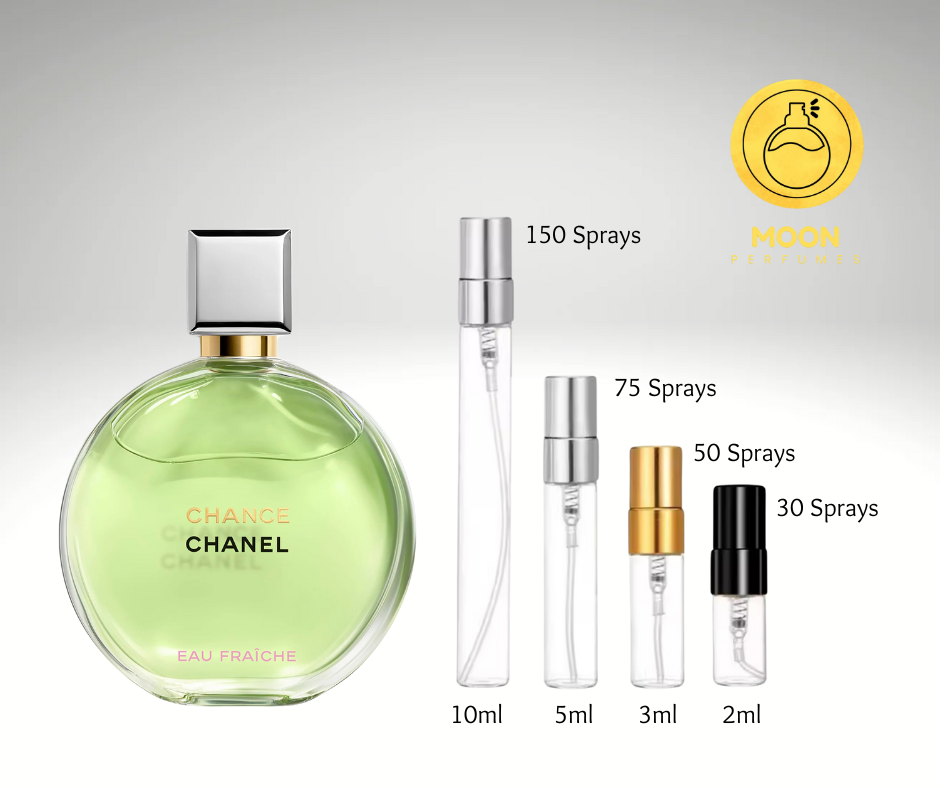 Chanel Collection