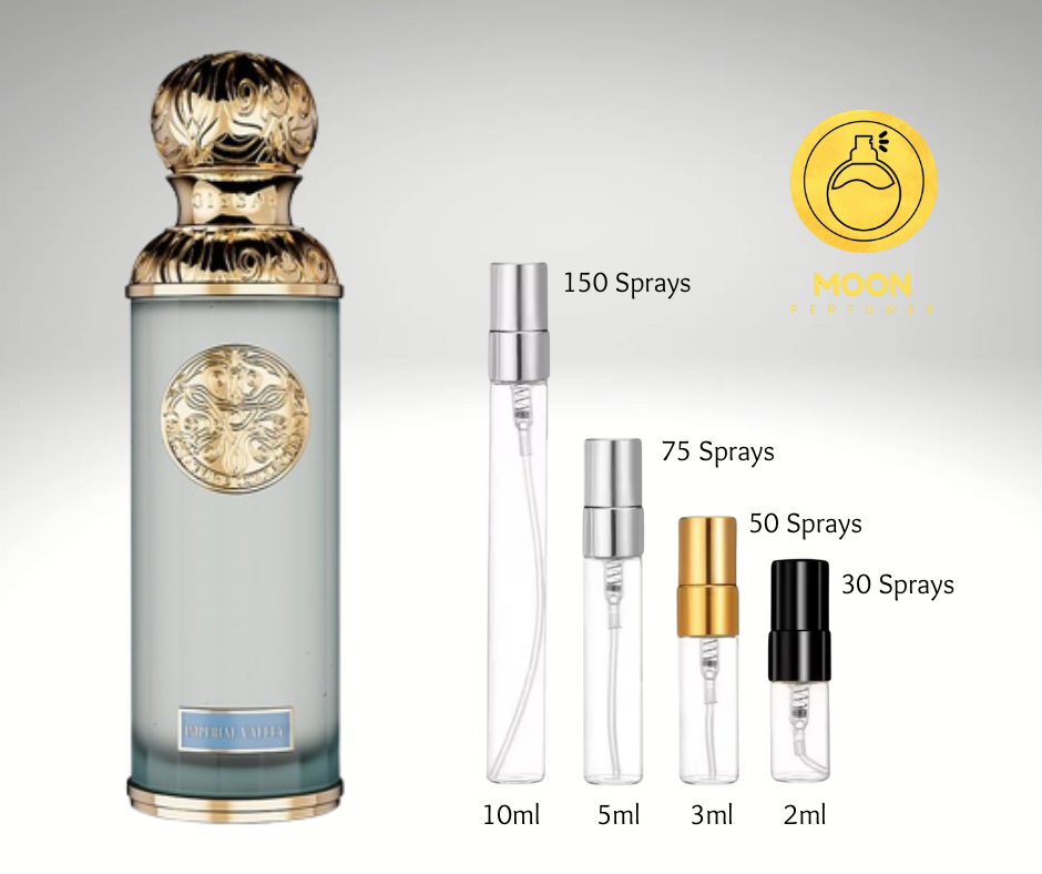 Gissah Signature Collection