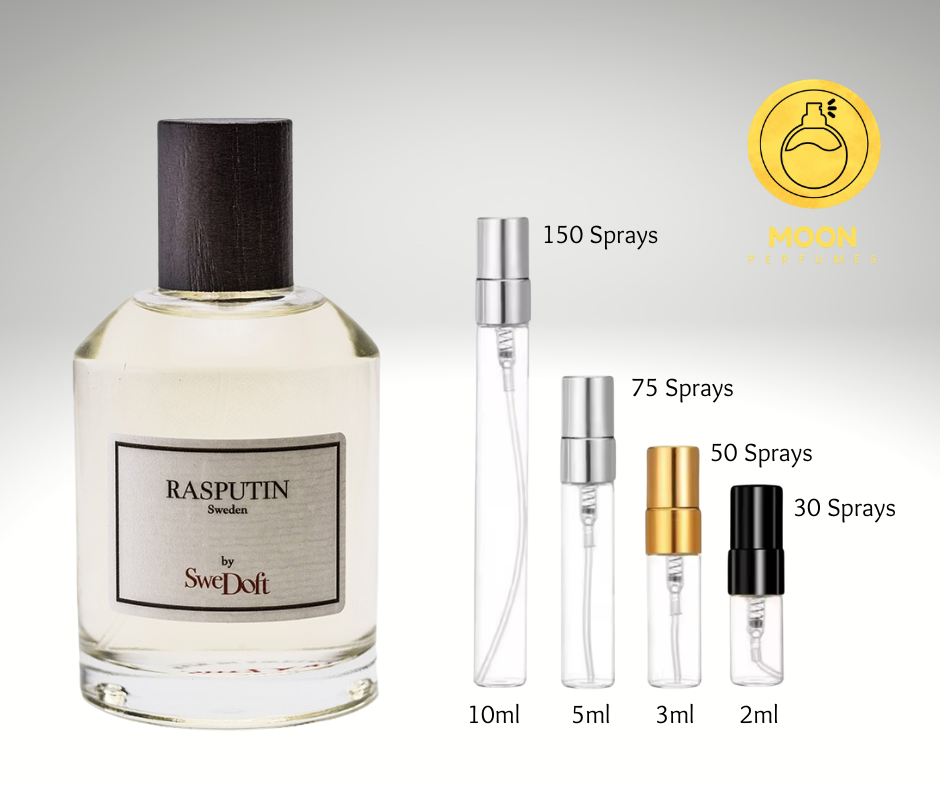 SweDoft Perfumes