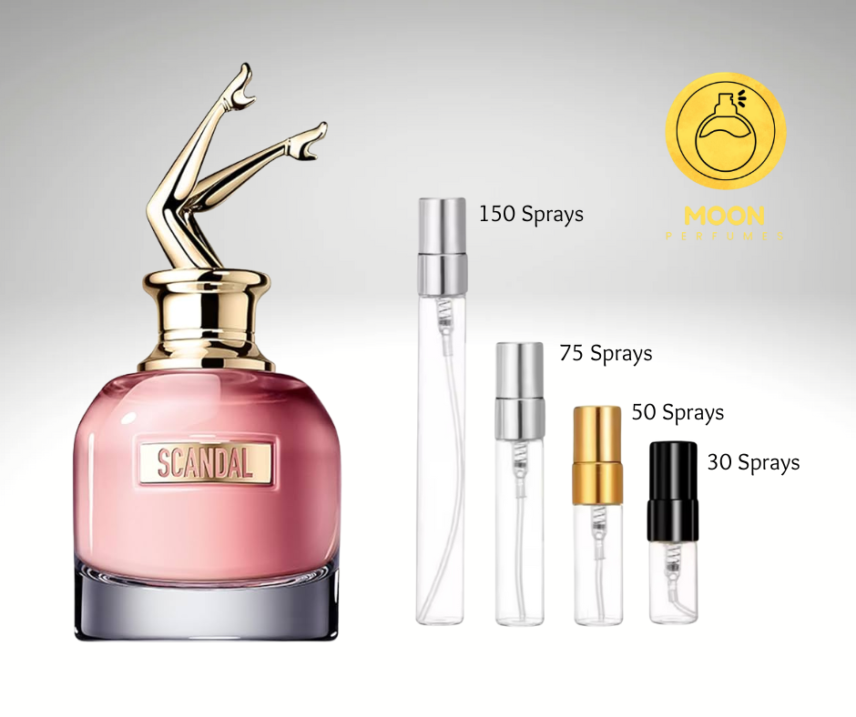 Jean Paul Gaultier Collection