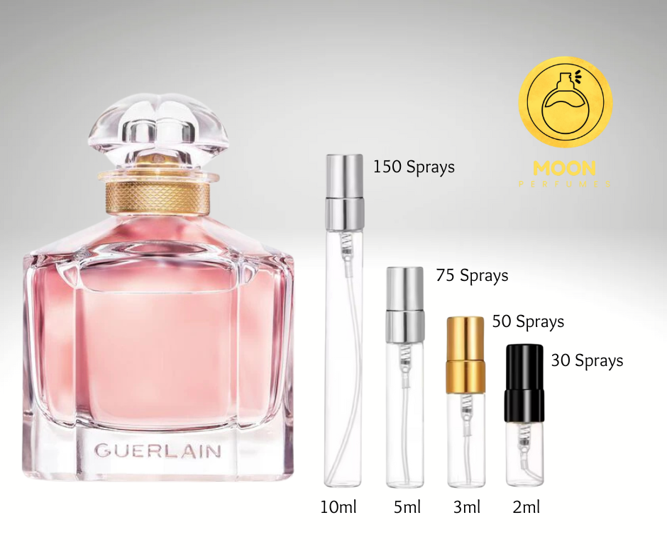 Guerlain Collection
