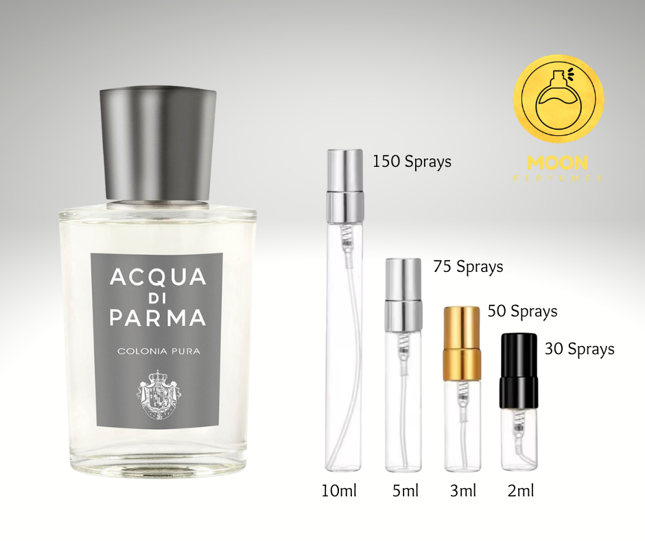 Acqua Di Parma Collection