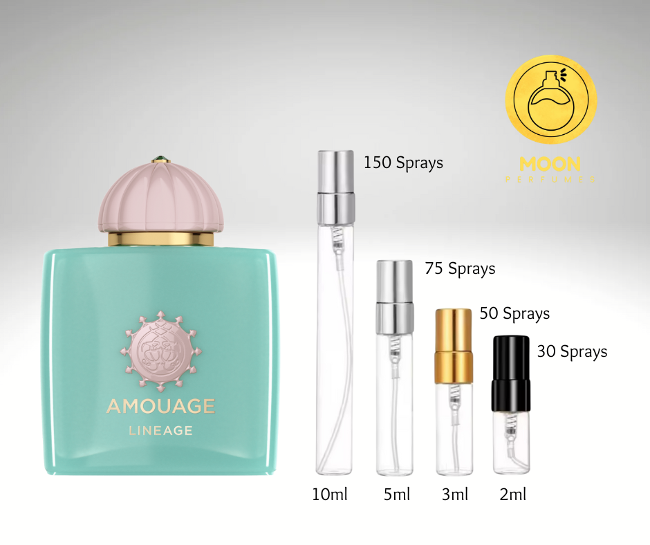 Amouage Collection