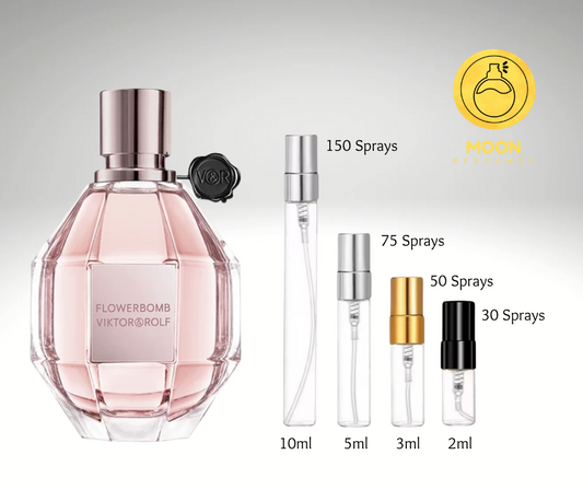 Victor&Rolf Collection