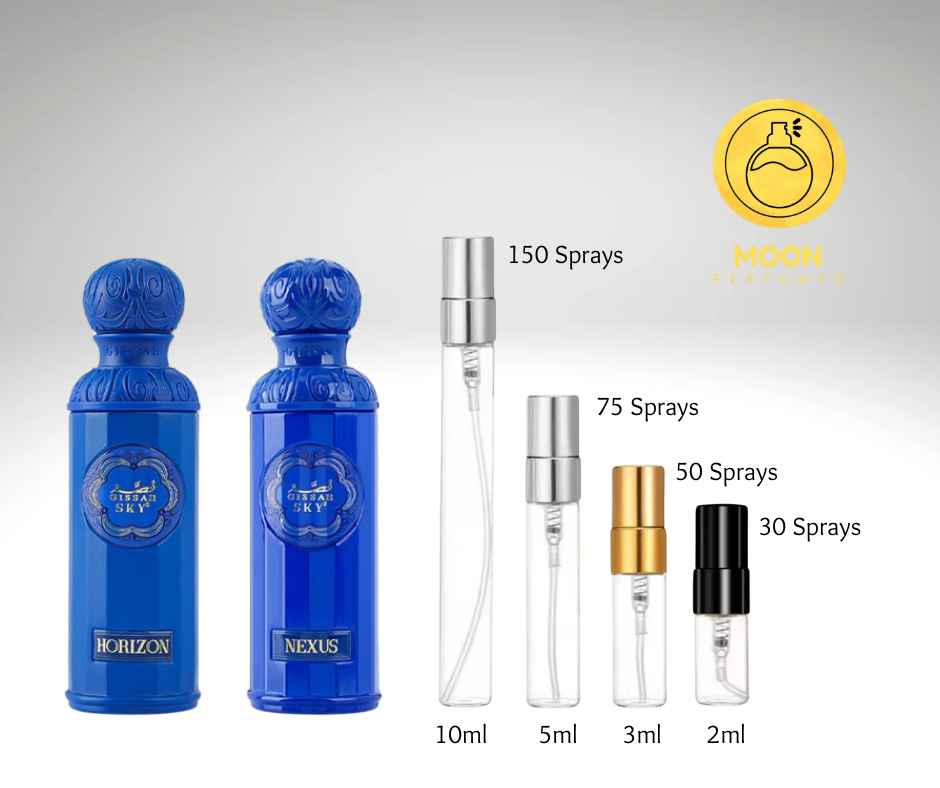 Gissah Signature Sets