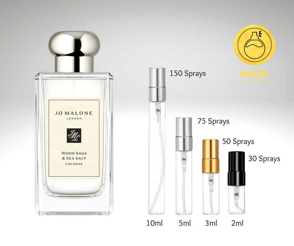 Jo Malone London