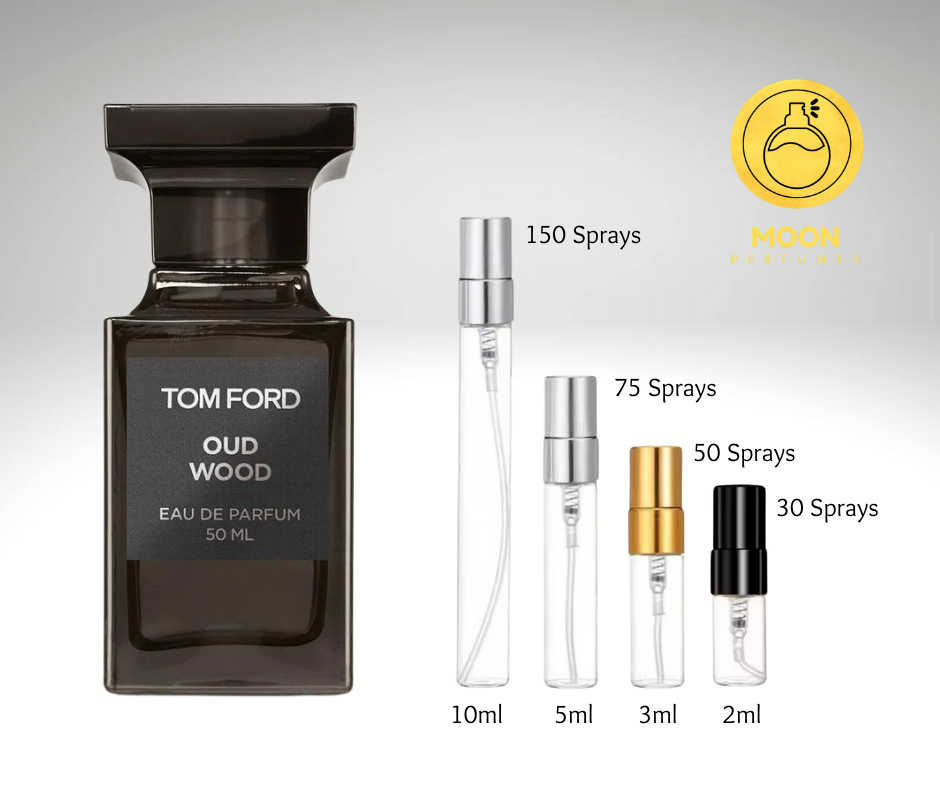 Tom Ford Collection
