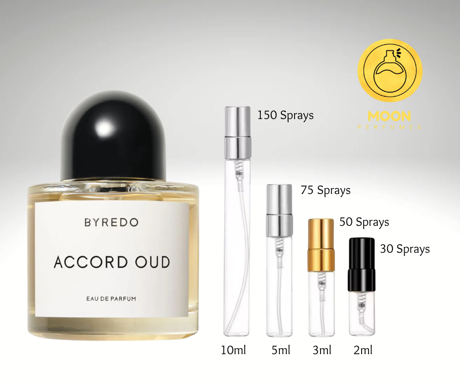 Byredo Collection