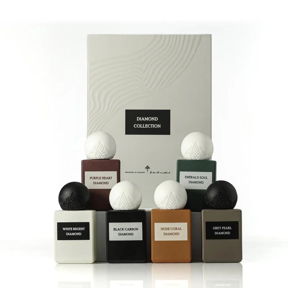 Perfume Sets & Gifts