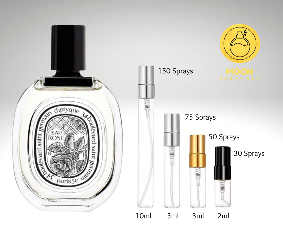 Diptyque Collection