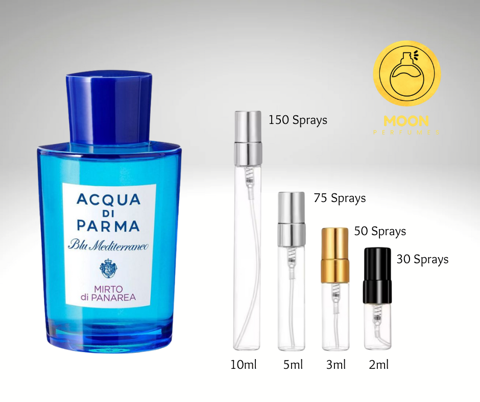 Acqua Di Parma Collection