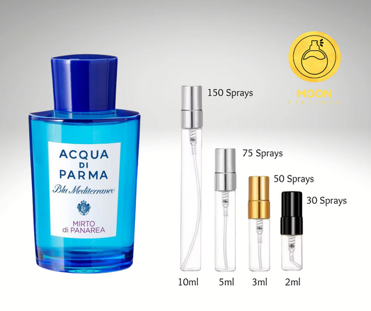 Acqua Di Parma Collection