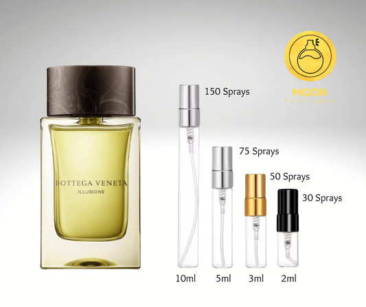 Bottega Veneta Collection