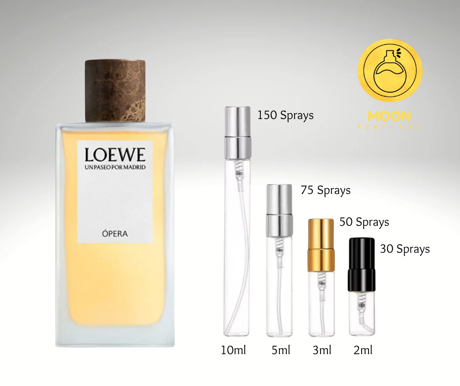 Loewe Collection