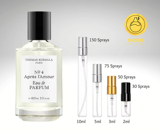 Thomas Kosmala Collection