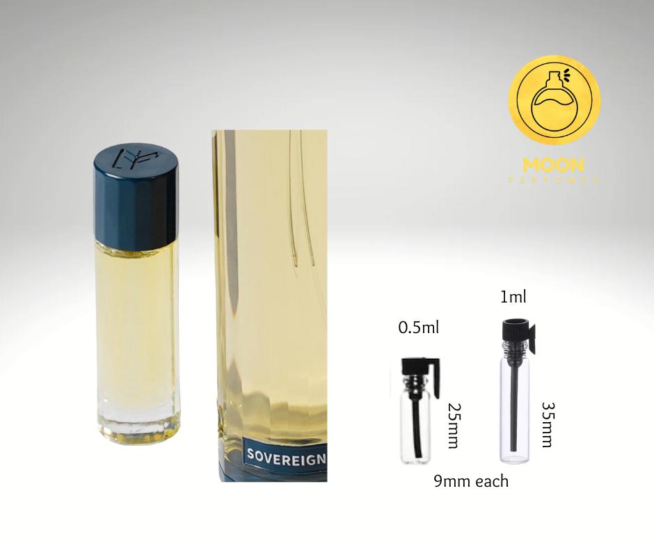 Original Perfume Oils