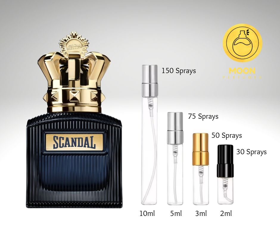 Jean Paul Gaultier Collection