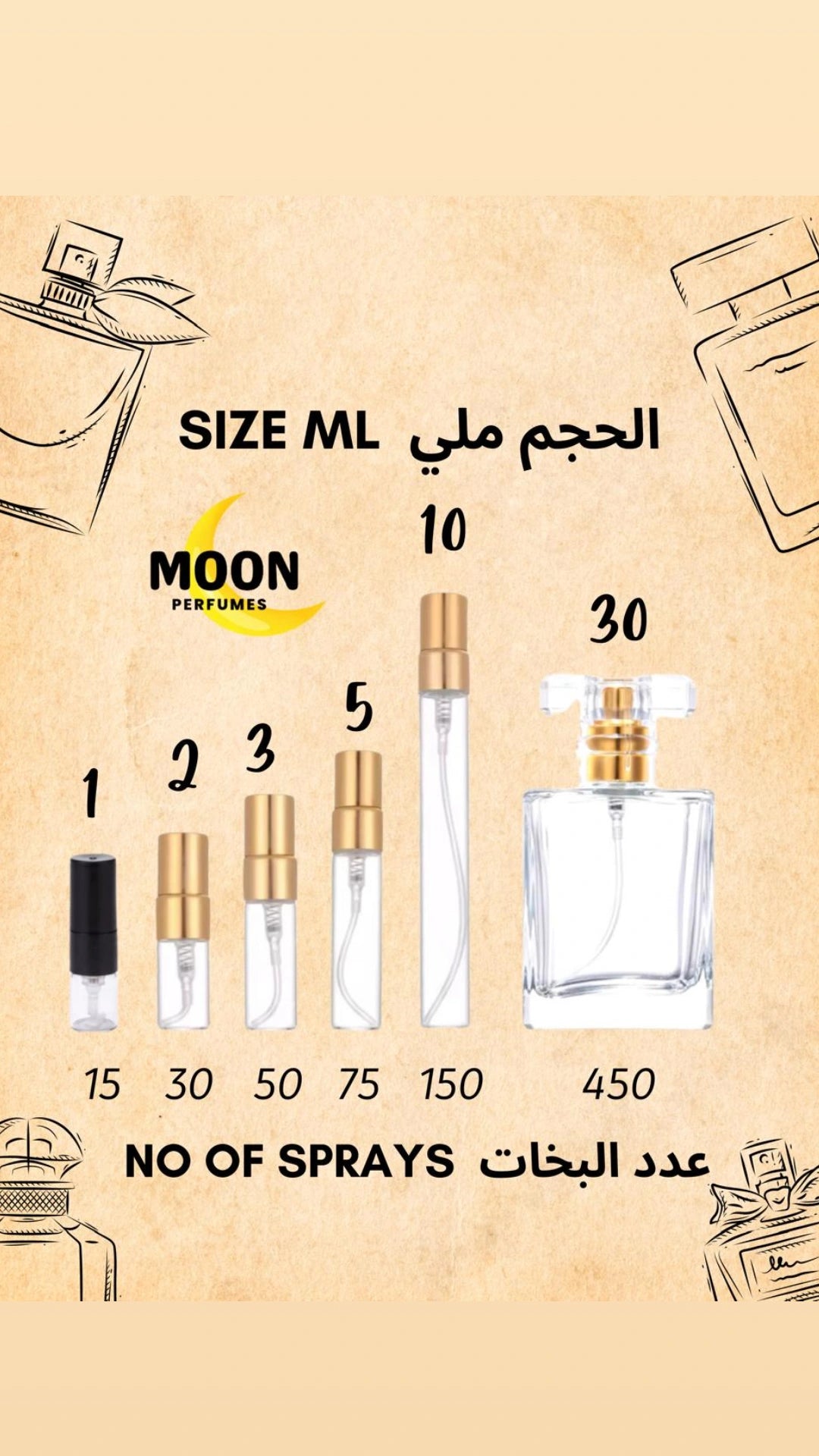 IBRAQ Tobacco Set Decants