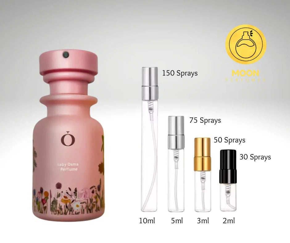 Kids Perfumes عطور للصغار