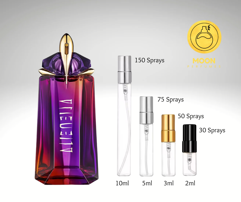 Mugler Collection