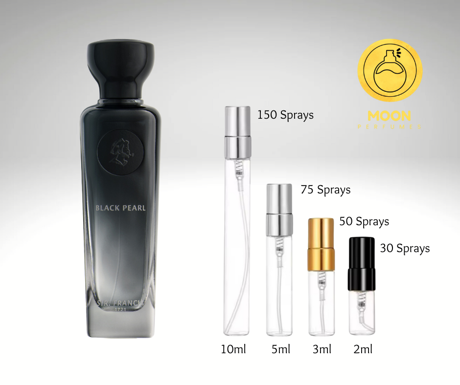 Sir Francis Collection