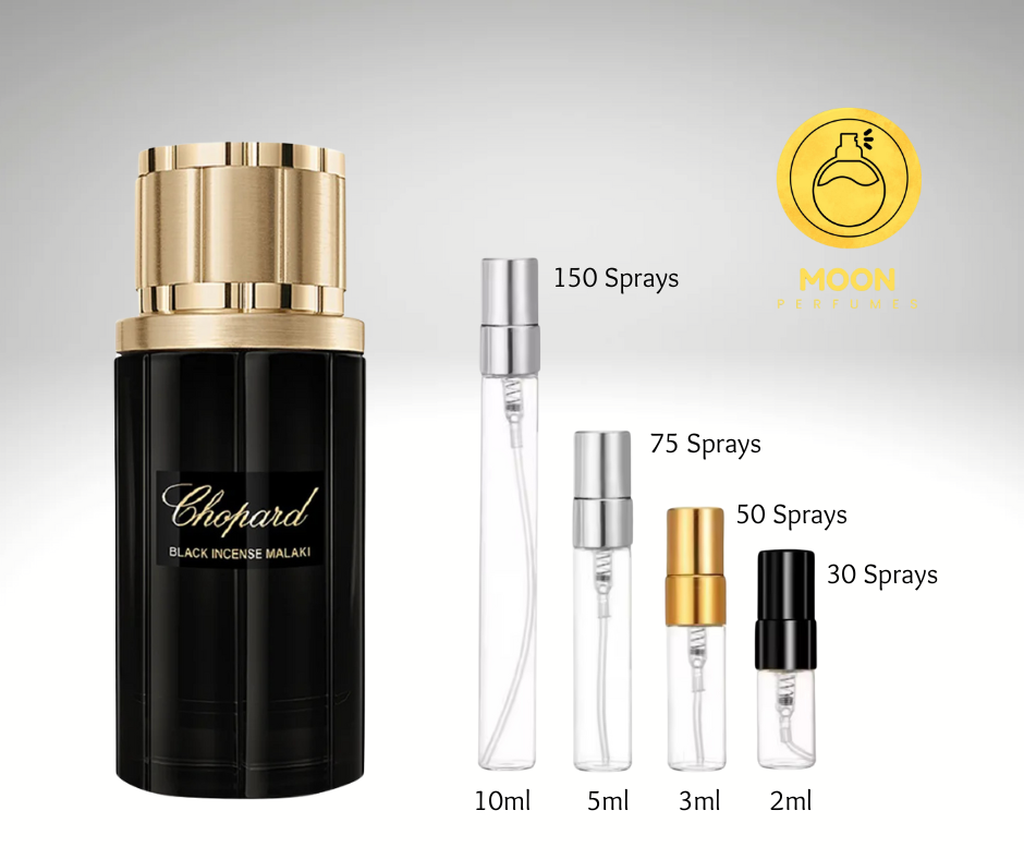 Chopard Collection