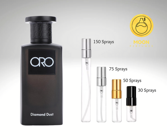 ORO Perfumes