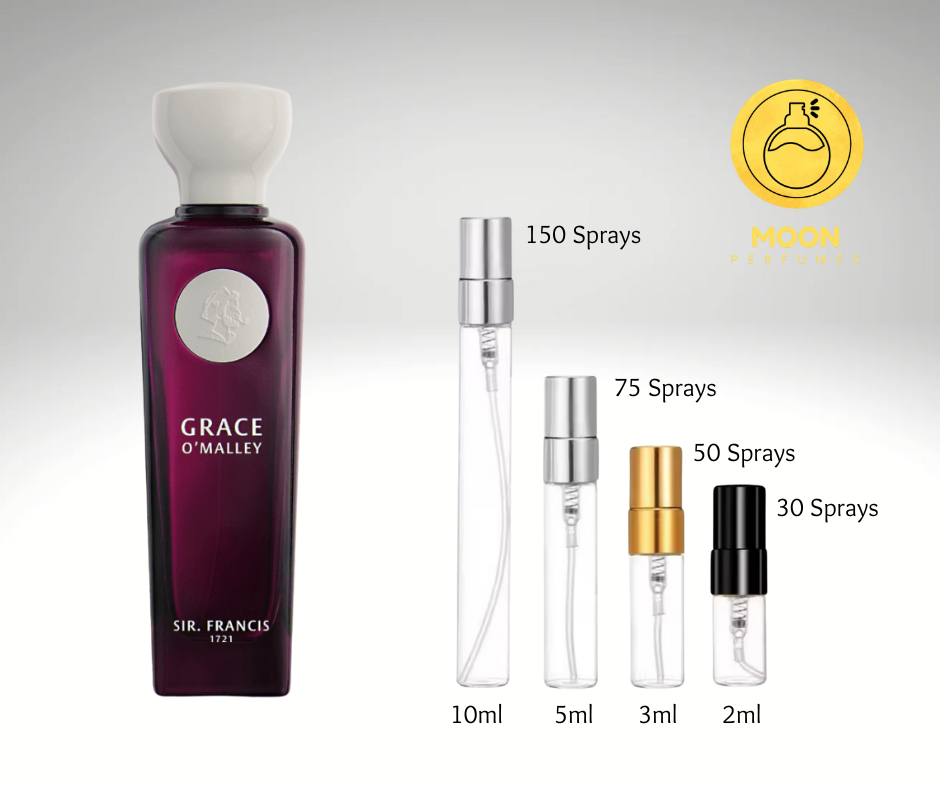 Sir Francis Collection