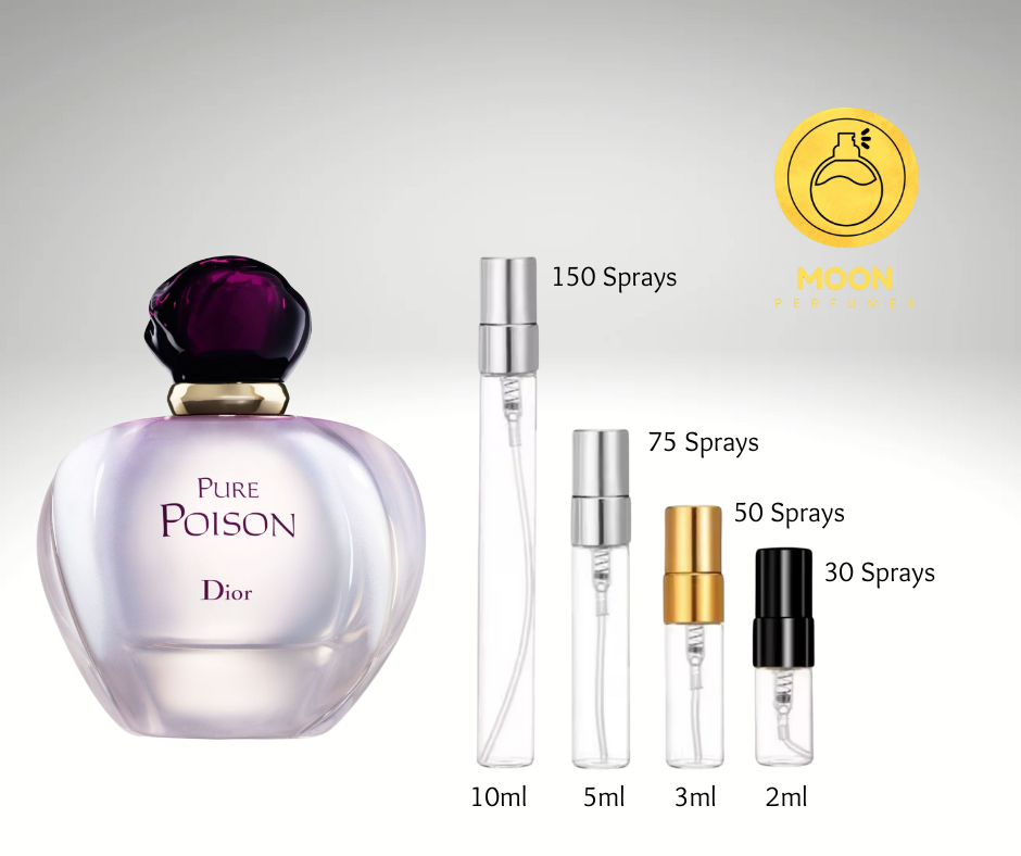 Dior Collection