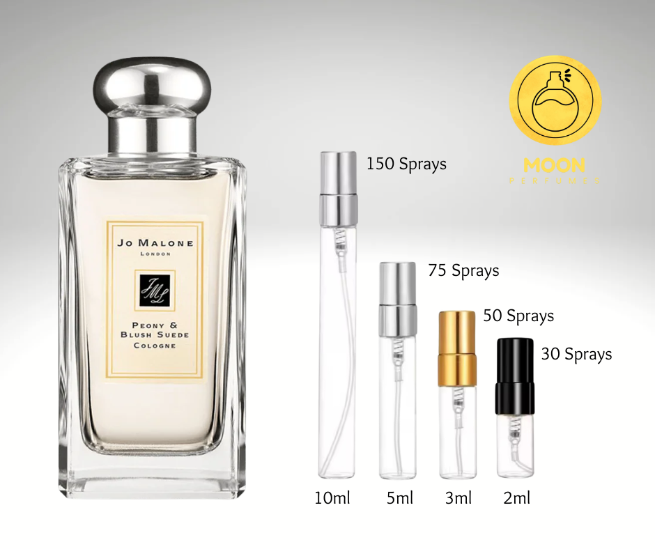 Jo Malone London