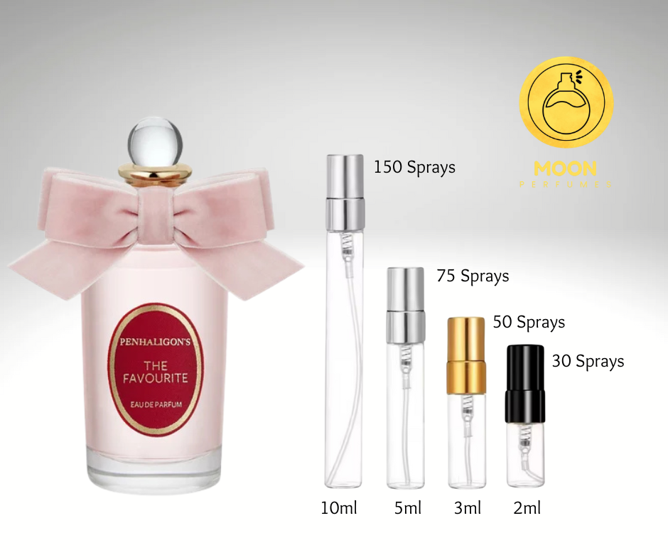 Penhaligon's Collection