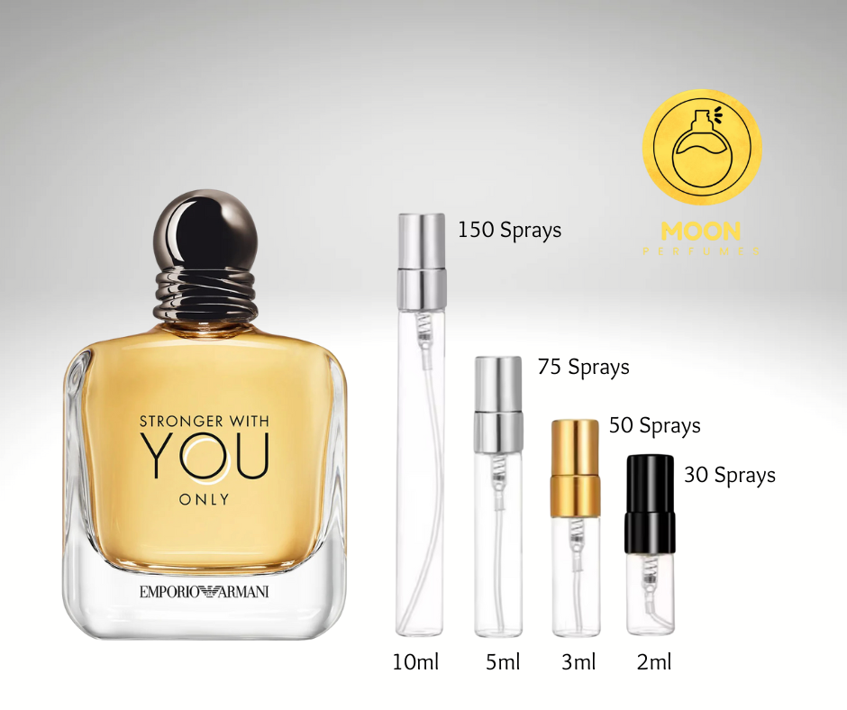 Giorgio Armani SWY & Men's Collection