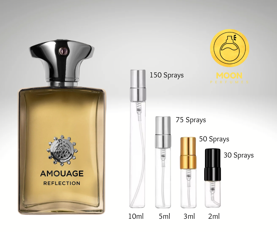 Amouage Collection