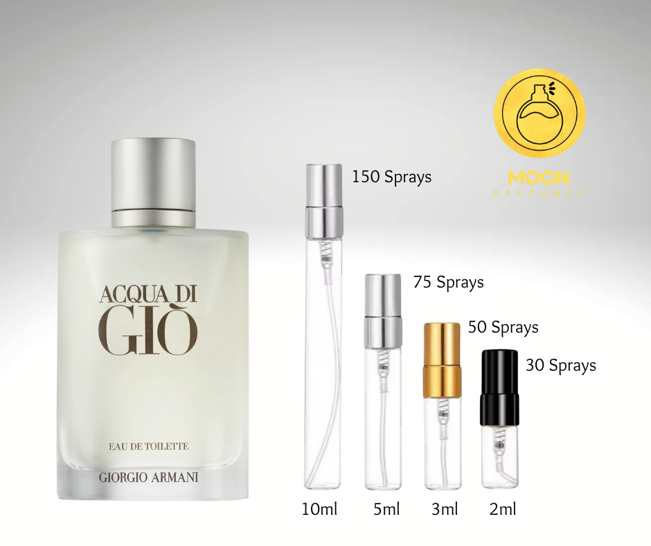 Giorgio Armani SWY & Men's Collection