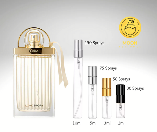 Chloe Collection