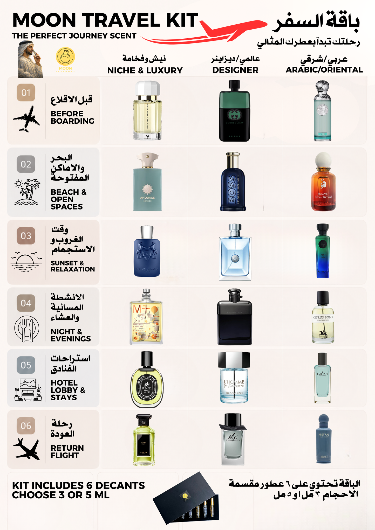 Moon Travel & Summer Kits