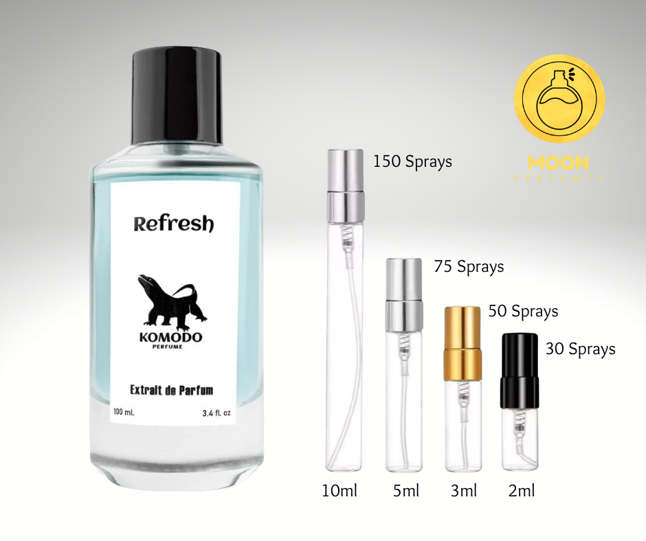 Komodo Perfumes