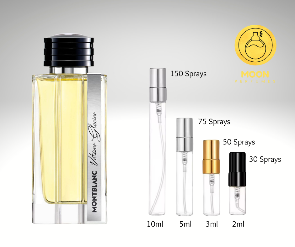 Montblanc Collection