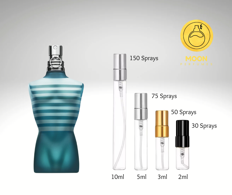 Jean Paul Gaultier Collection