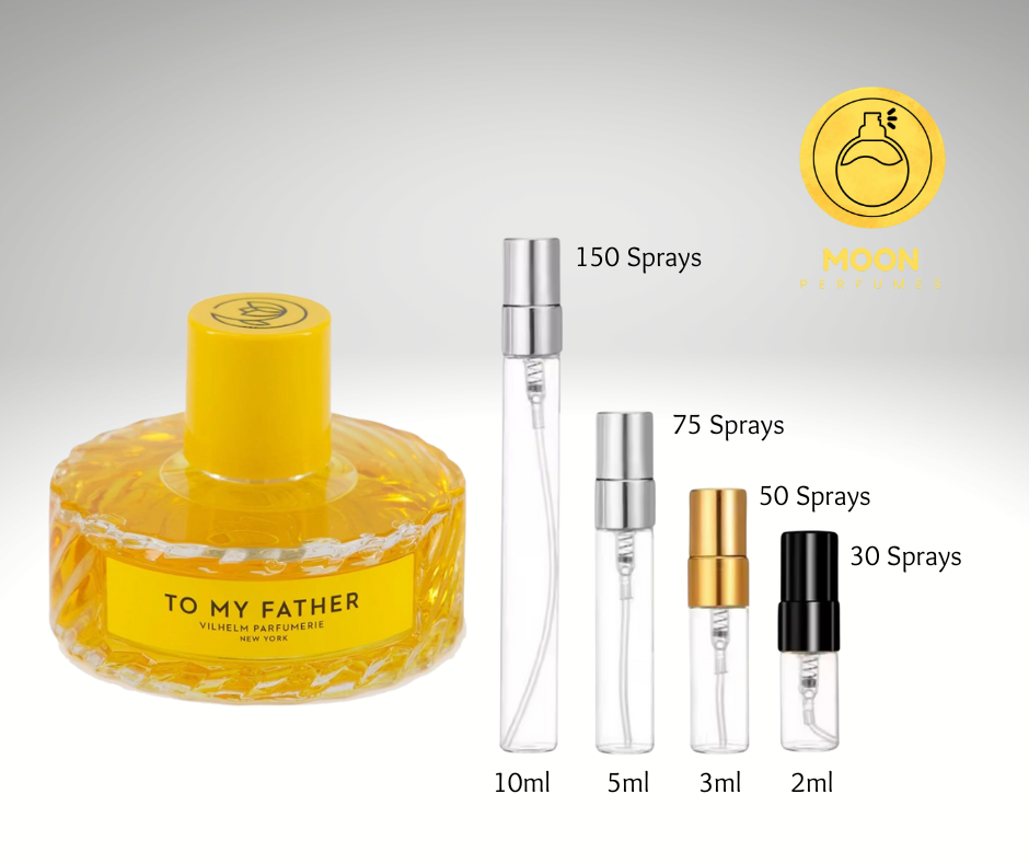 Vilhelm Parfumerie Collection