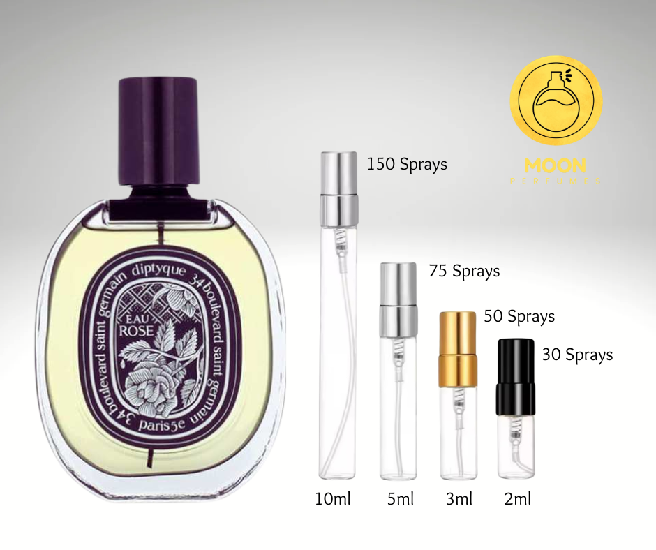 Diptyque Collection
