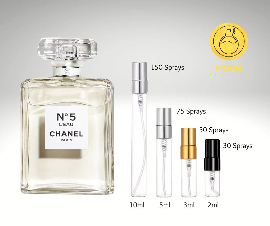 Chanel Collection