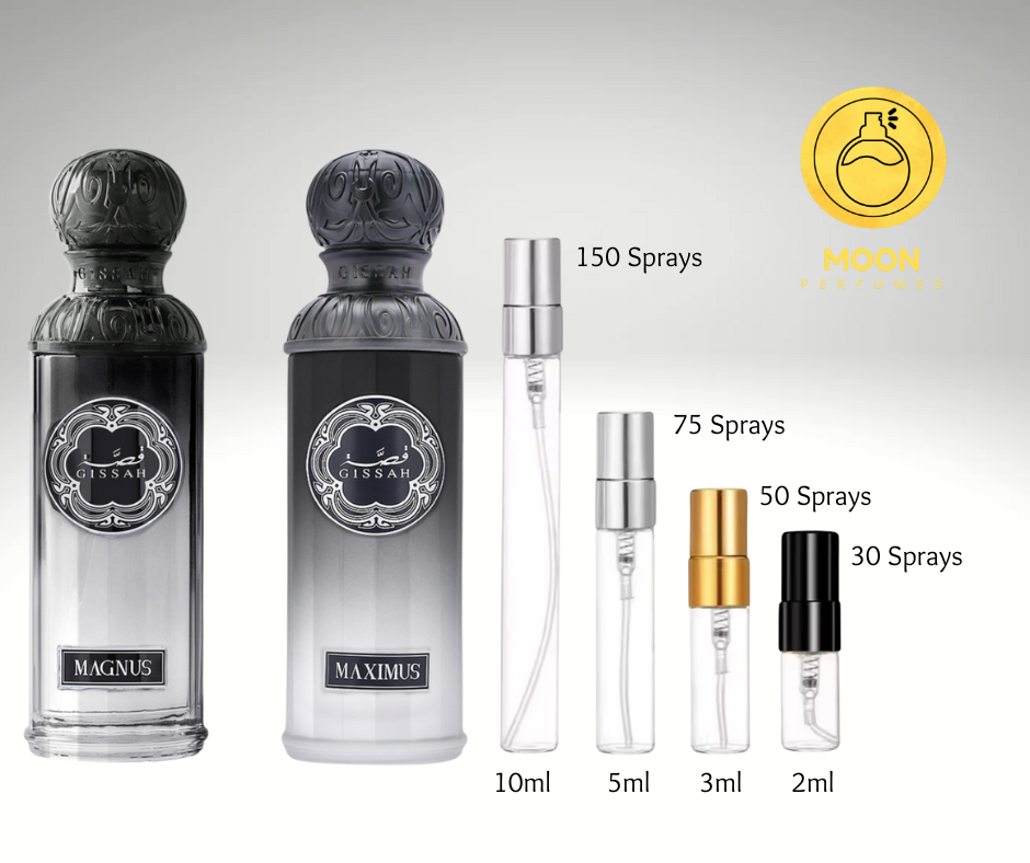 Gissah Signature Sets