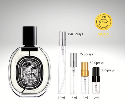 Diptyque Collection