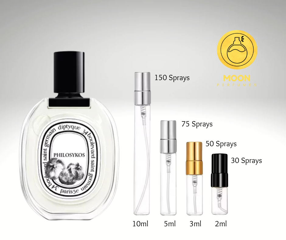 Diptyque Collection