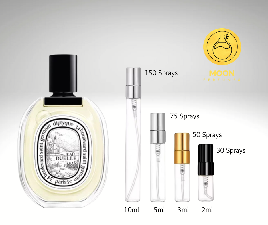 Diptyque Collection