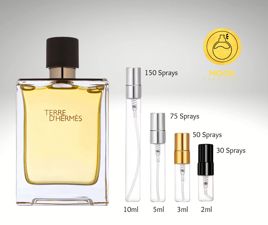 Hermes Collection