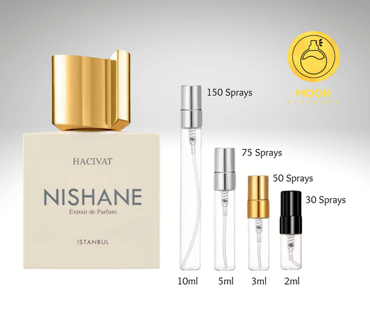 Nishane Collection
