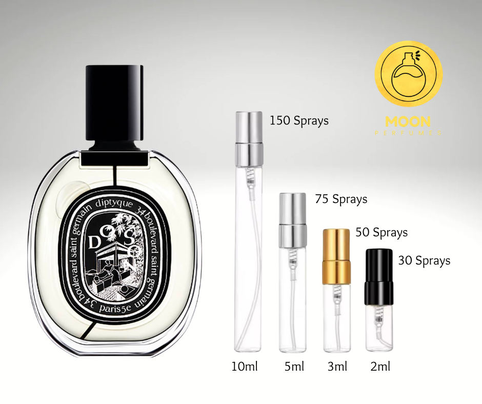 Diptyque Collection